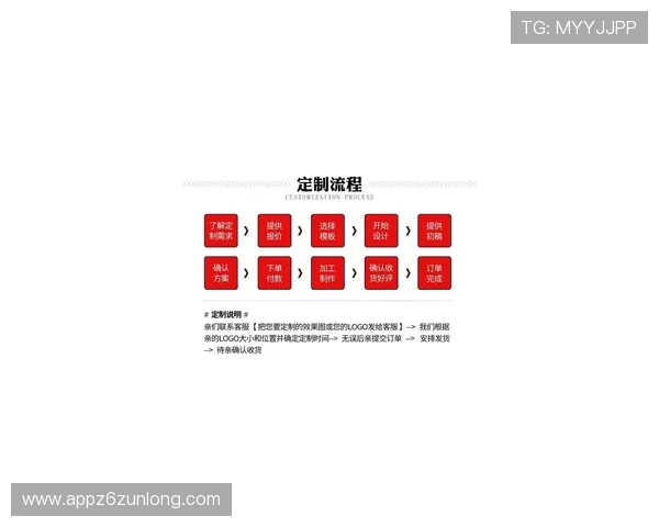 尊龙平台官方网站提供的最新优惠活动和注册流程详解