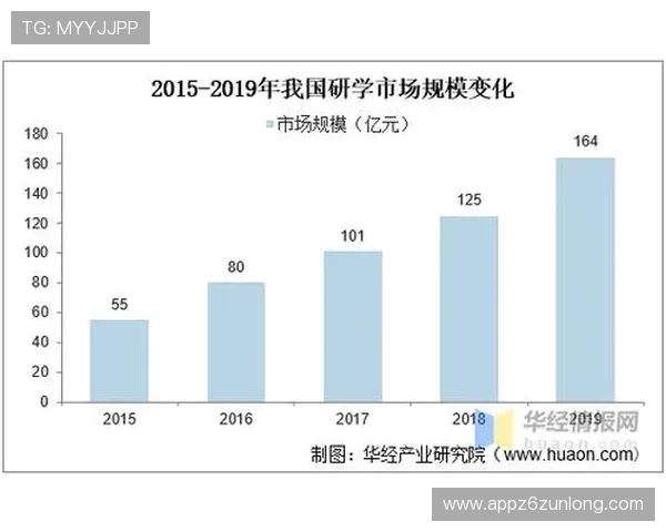 凯时人生就是博怎么样分析游戏的市场前景与发展潜力